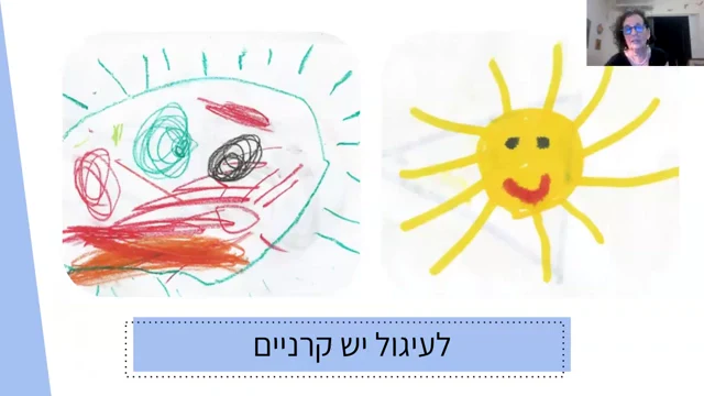 מיכל בוגין בהרצאת זום על שרבוטים וצורות ראשוניות